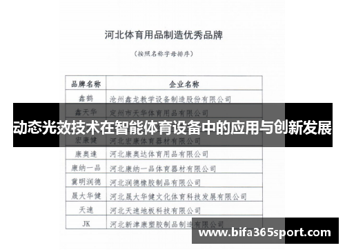 动态光效技术在智能体育设备中的应用与创新发展